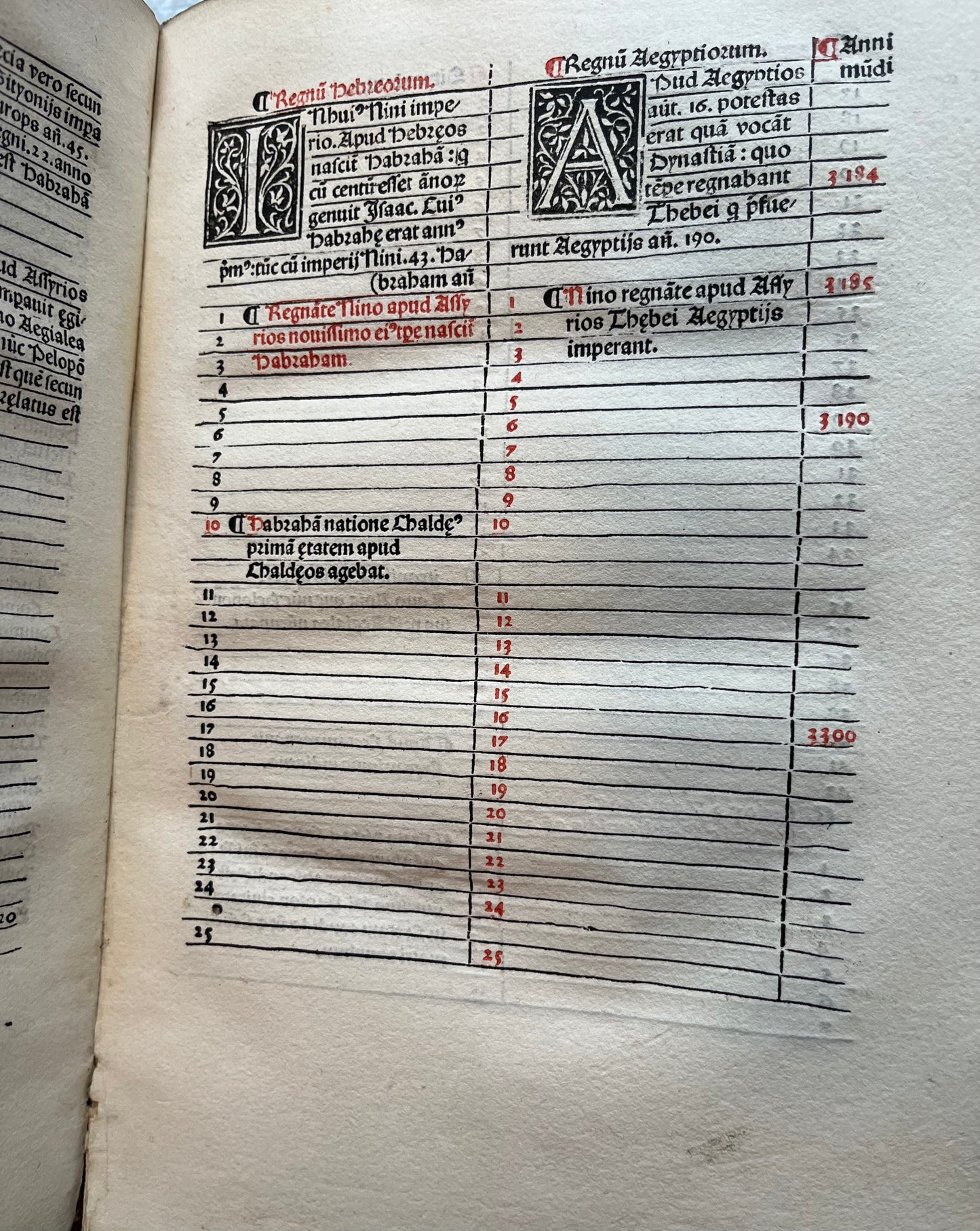 Incunabula - Eusebius's Chronicon - Erhard Ratdolt 1483