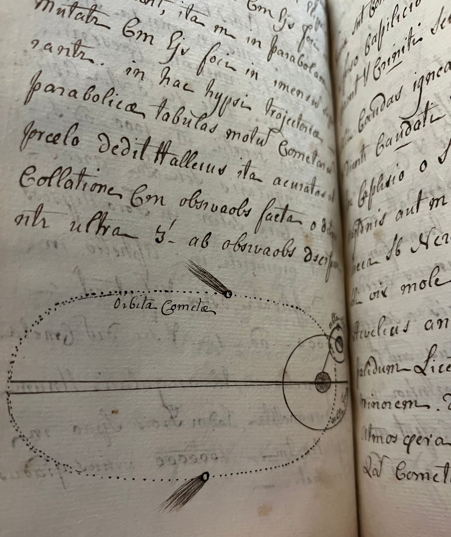 18th Century Latin Manuscript on Astronomy of English Origin - "Cosmographia" - Newtonian Astronomy