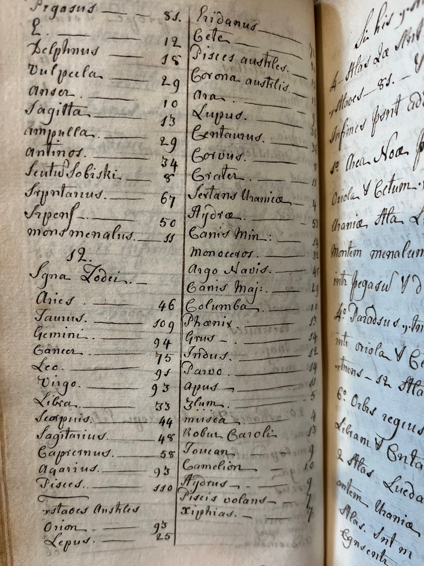 18th Century Latin Manuscript on Astronomy of English Origin - "Cosmographia" - Newtonian Astronomy