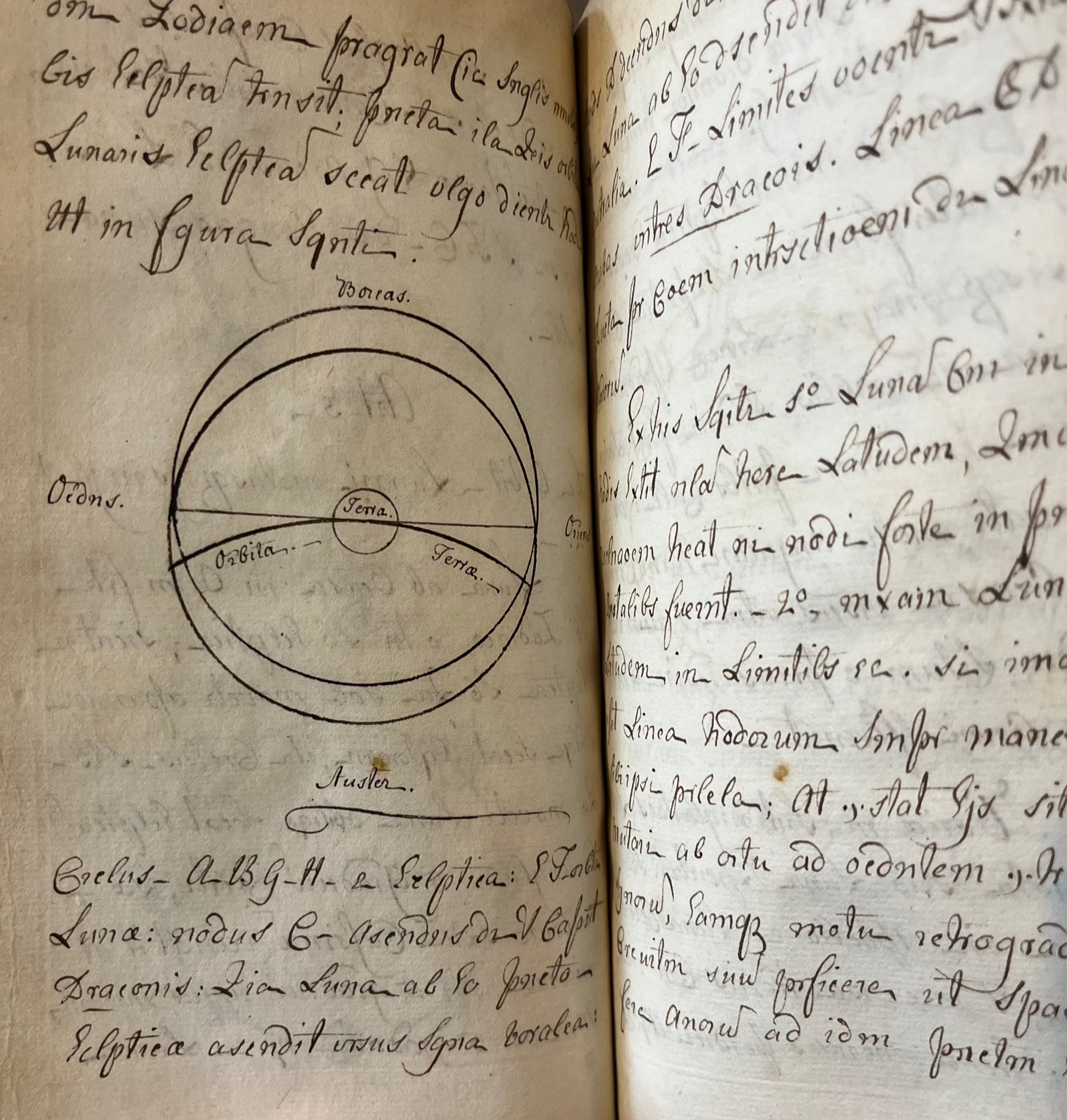 18th Century Latin Manuscript on Astronomy of English Origin - "Cosmographia" - Newtonian Astronomy