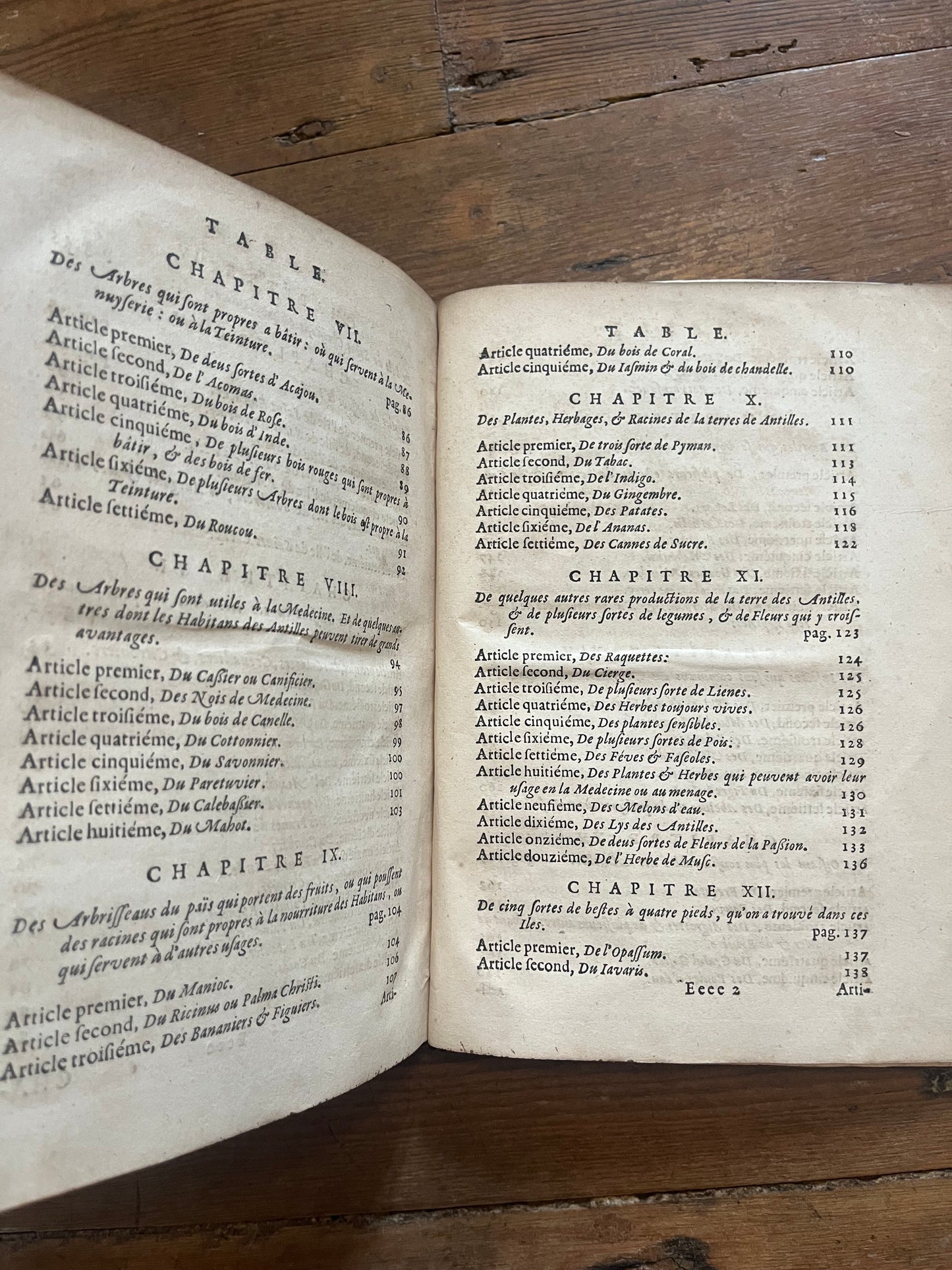 L’Histoire Naturelle et Morale Des Iles Antilles D’Amerique - 1717