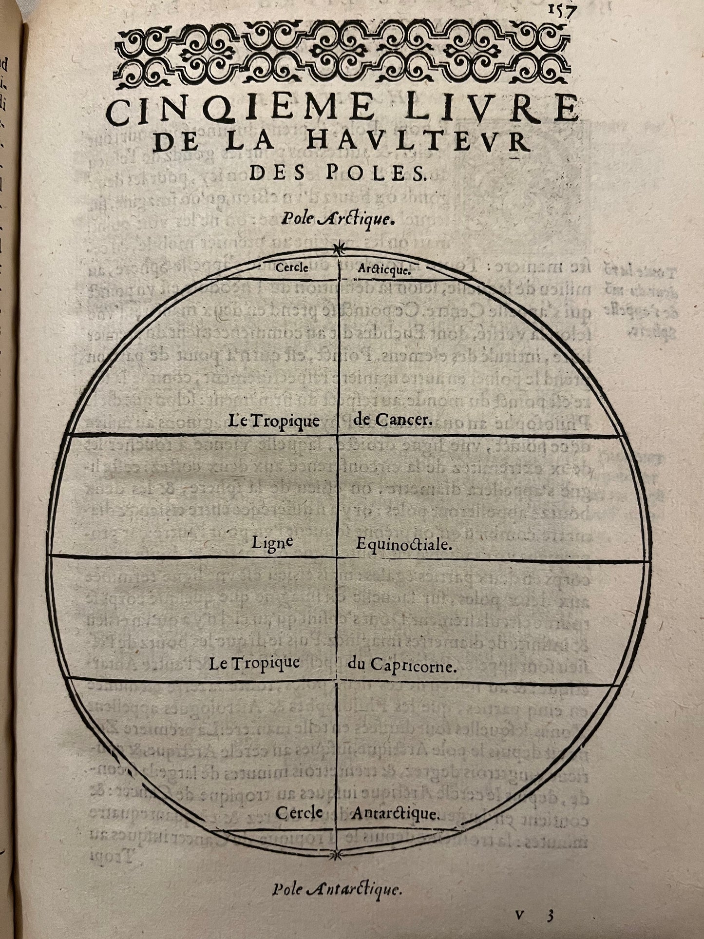 L'art de naviguer - Nicolas de Nicolai - Guillaume Rouillé - 1569