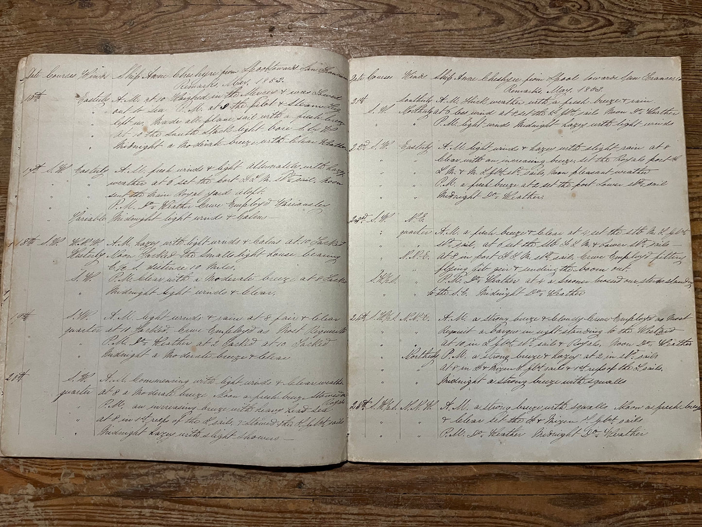 Journal and ships log written by the Liverpool seaman, John Gould, from 1852 to 1868. Includes voyages to New Orleans and San Francisco, and a fascinating list of ships seen in Liverpool harbour from 1867-8.