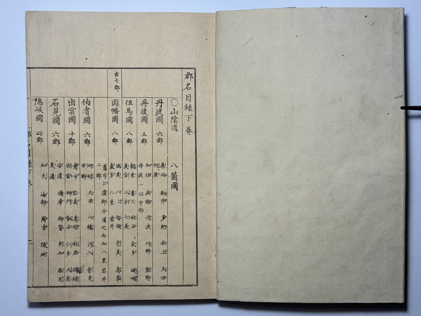 “Atlas of the Provinces and Counties of Japan” Kokugun Zenzu 國郡全圖 By Aou Tokei 青生東谿
