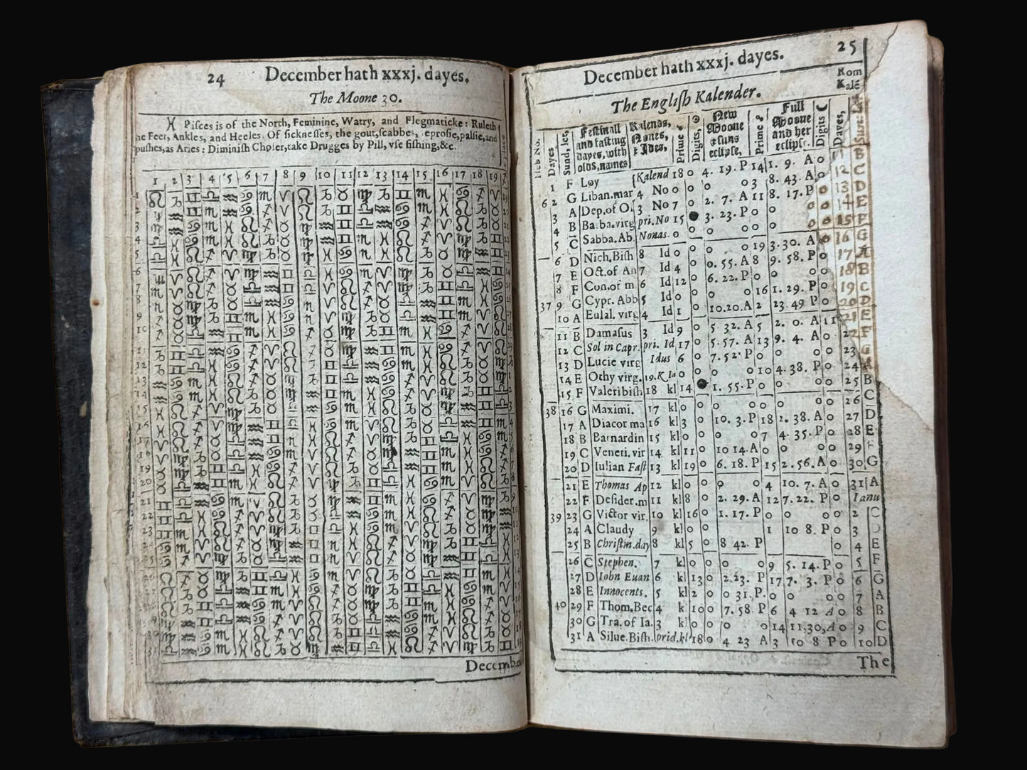 Early English Almanac with Zodiac man - “A Concordancy of Yeares” - Arthur Hopton - Sombre Binding - Published in London in 1615.