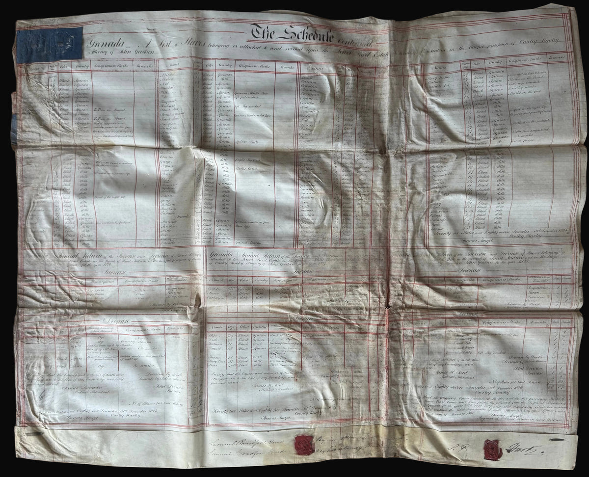 An archive of Nine vellum deeds documenting the enslaved populations of the Upper and Lower Pearl Estates in St Andrew's, Grenada, from 1826-1828, and their subsequent sale in 1830.