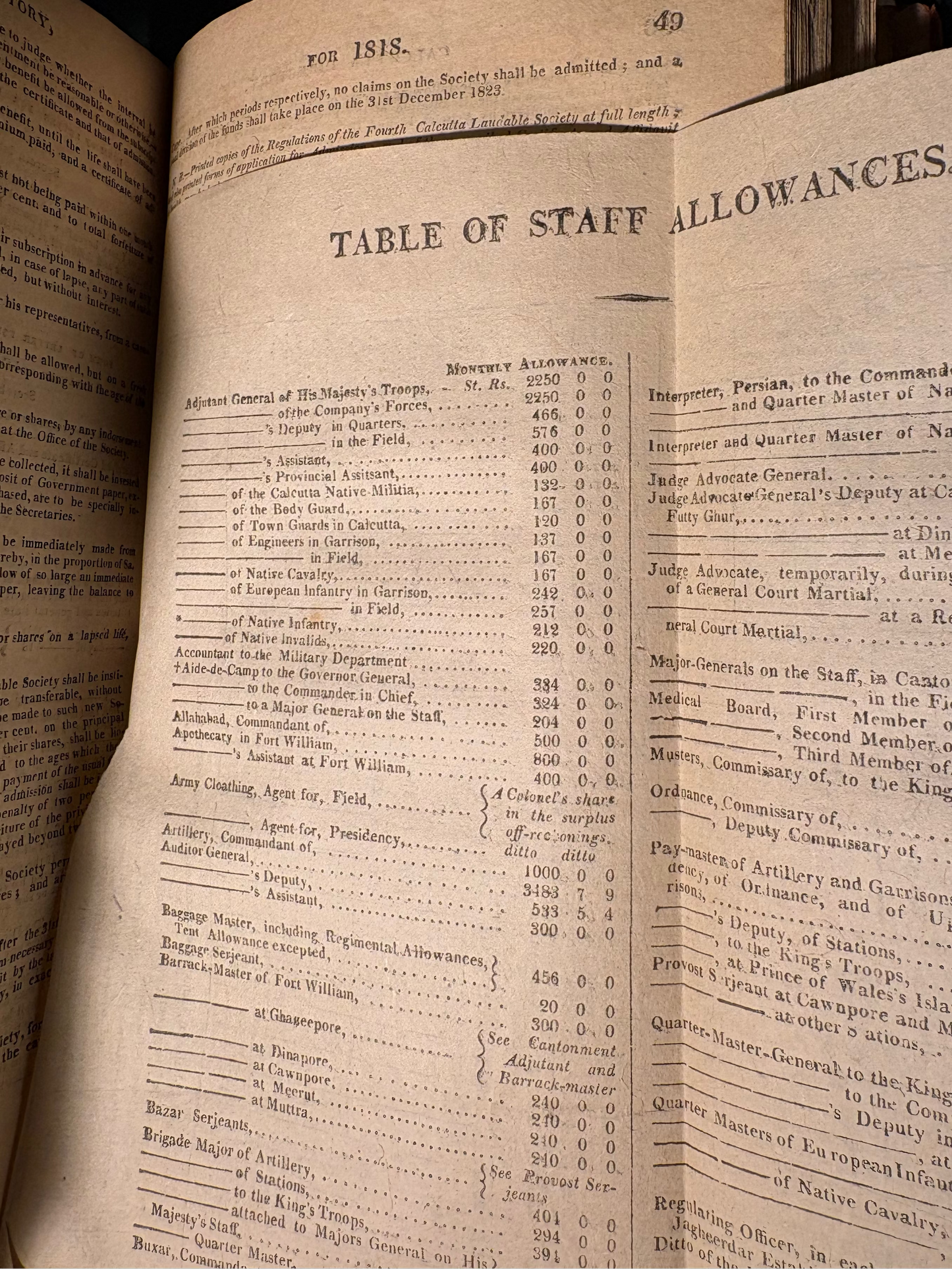 1818 Calcutta Printed Almanac with contemporary ownership signature of George Richardson - Assistant to the Commercial Resident for the East India Company at Haripal (Hurripaul) and Golagore