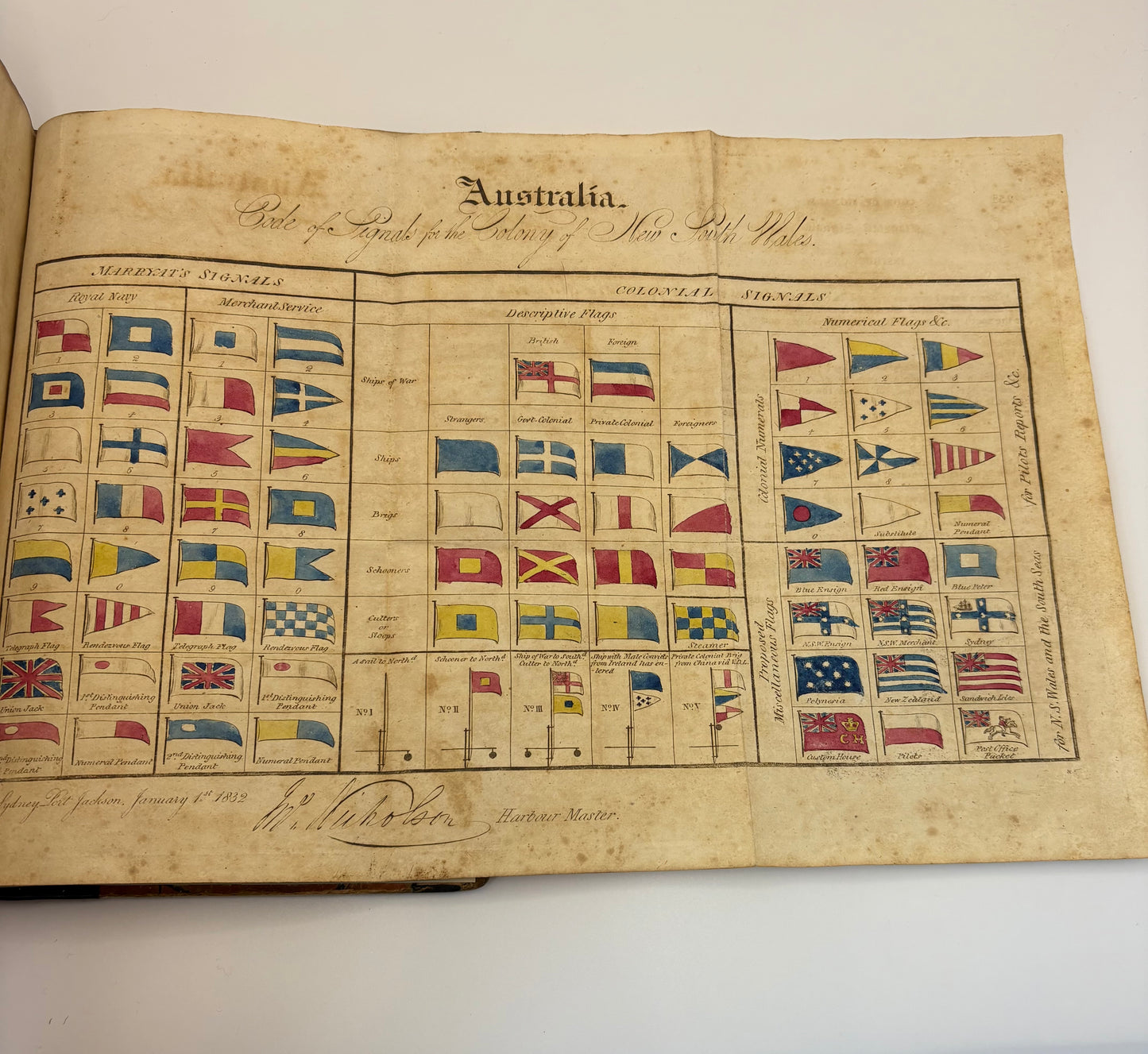 Early Australian Almanack - 1832 - R.Mansfield - With interesting Gardening, convict and shipping signal information.