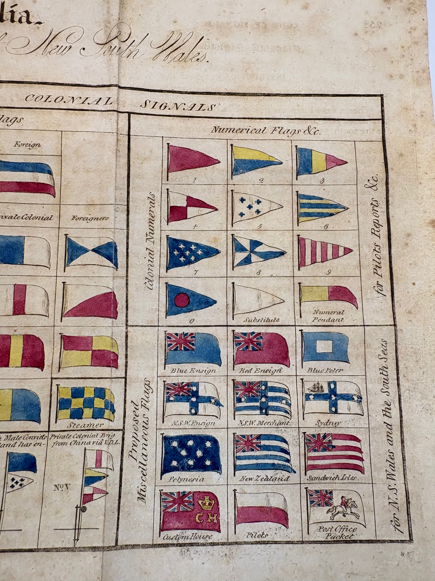 Early Australian Almanack - 1832 - R.Mansfield - With interesting Gardening, convict and shipping signal information.