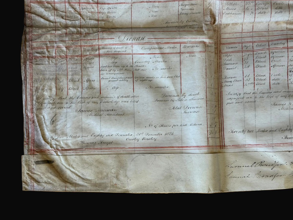 An archive of Nine vellum deeds documenting the enslaved populations of the Upper and Lower Pearl Estates in St Andrew's, Grenada, from 1826-1828, and their subsequent sale in 1830.