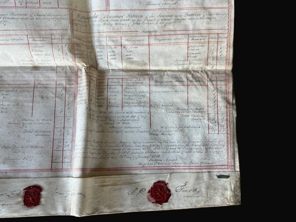 An archive of Nine vellum deeds documenting the enslaved populations of the Upper and Lower Pearl Estates in St Andrew's, Grenada, from 1826-1828, and their subsequent sale in 1830.