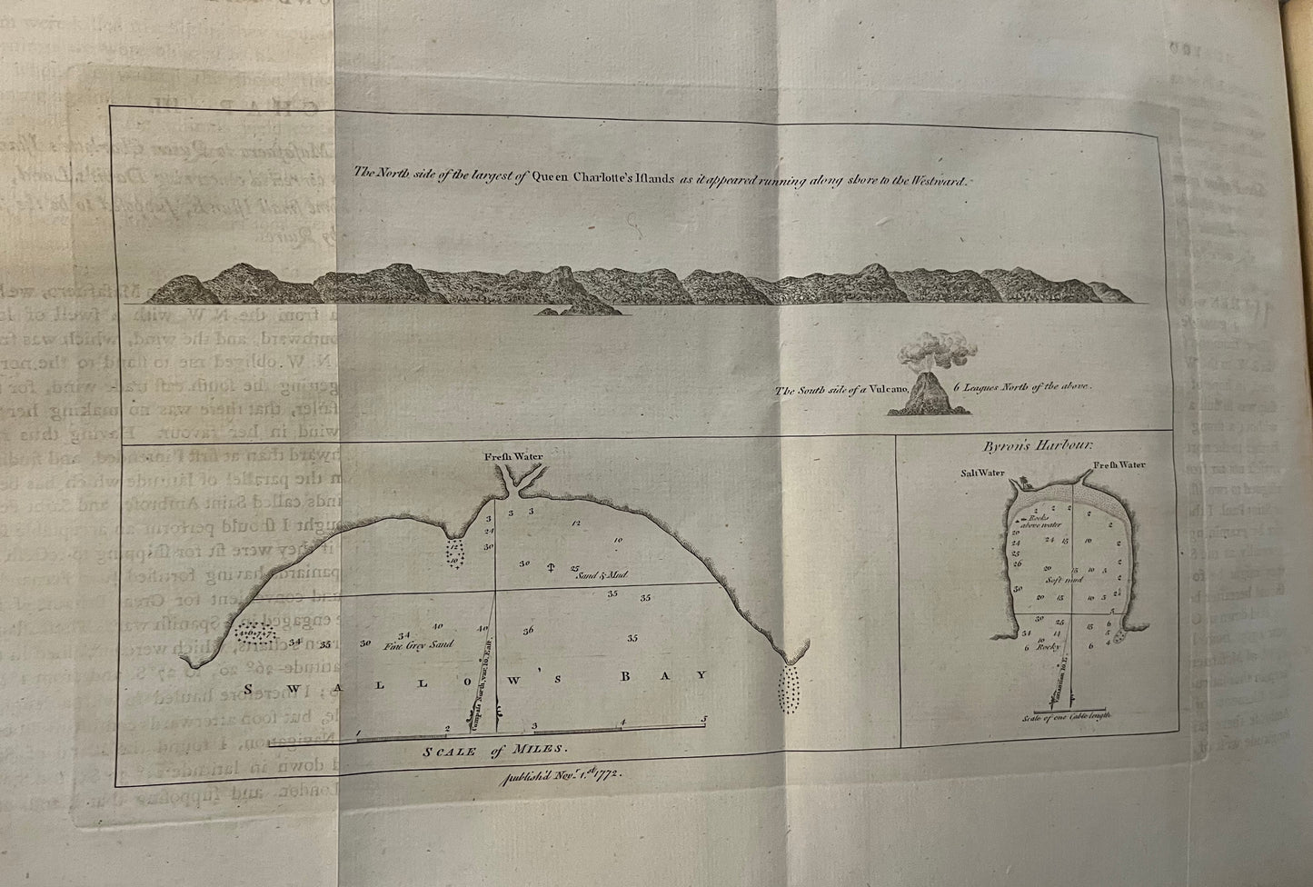 1st Edition of Cook's 1st Voyage - An account of the voyages undertaken by the order of his present Majesty for making discoveries in the Southern Hemisphere - Cook, Carteret, Byron, Wallis - Hawkesworth - 1773