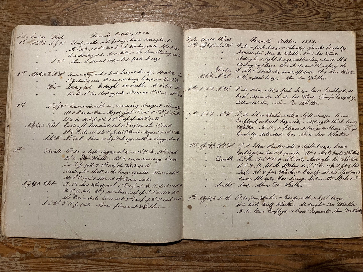 Journal and ships log written by the Liverpool seaman, John Gould, from 1852 to 1868. Includes voyages to New Orleans and San Francisco, and a fascinating list of ships seen in Liverpool harbour from 1867-8.