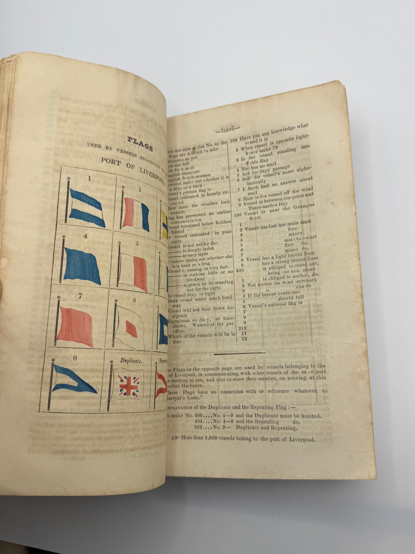 Early 1833 South African Printed Almanac by George Grieg, including five early Lithographs of Cape Town by H.C. de Meillon. Not on OCLC.