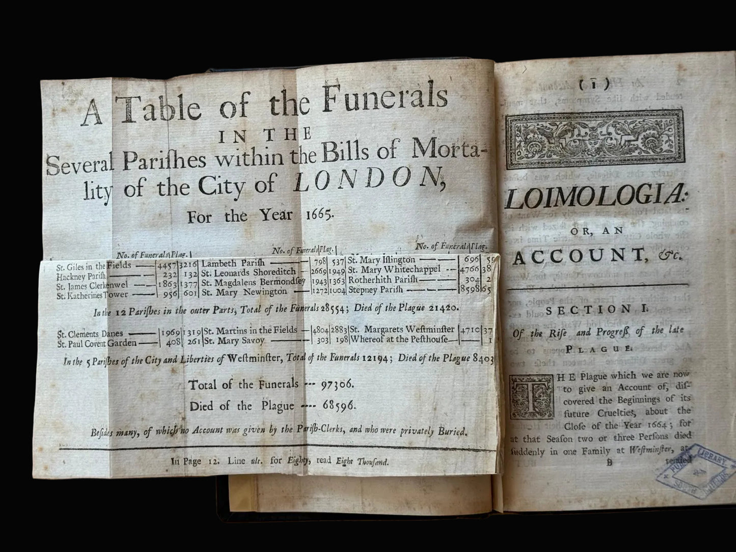 First English Edition of Nathaniel Hodges’ Eyewitness Account of the 1665 Plague – With Folding Mortality Table