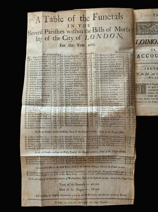 First English Edition of Nathaniel Hodges’ Eyewitness Account of the 1665 Plague – With Folding Mortality Table
