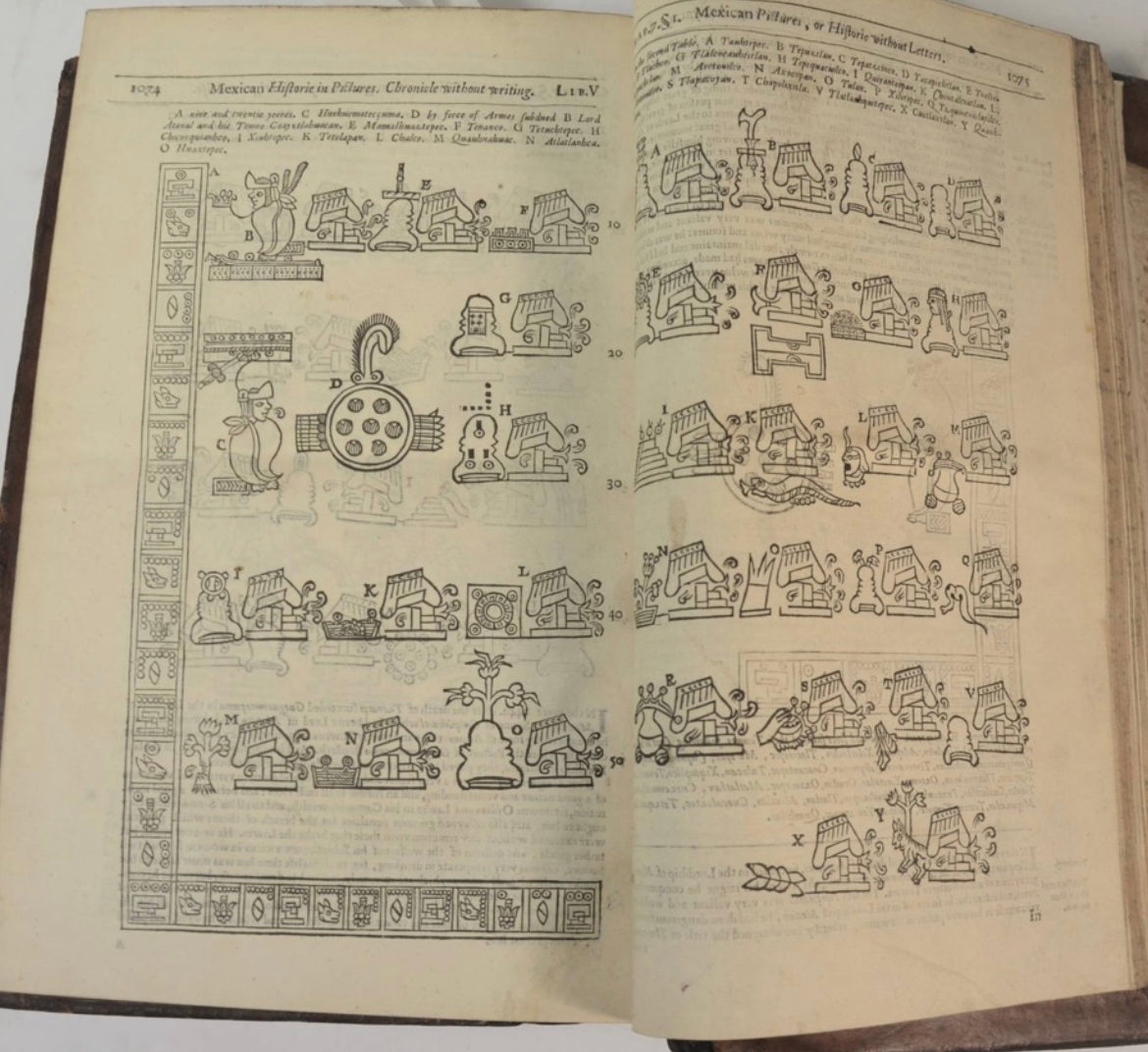 Purchas his Pilgrimes - 1625 - Codex Mendoza